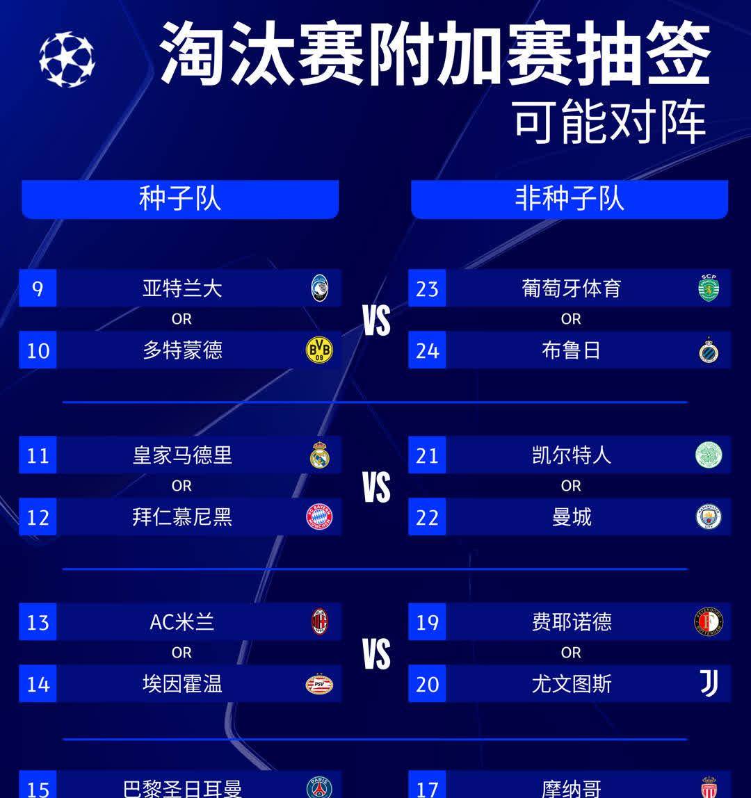 关于瞩目对战!欧预赛关键对决即将上演,球队实力对比激烈的信息 关于瞩目对战!欧预赛关键对决即将上演,球队实力对比激烈的信息