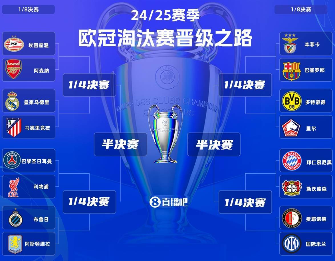 关于欧冠资格赛场面精彩，球队实力对比引人瞩目的信息