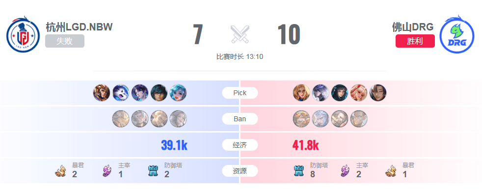 教练团队研究对手战术，备战关键对决的简单介绍